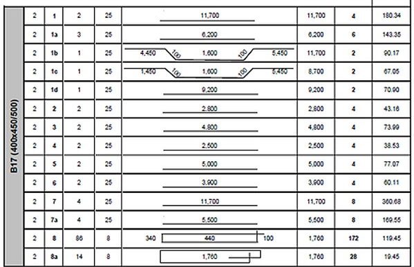 Shop Drawing